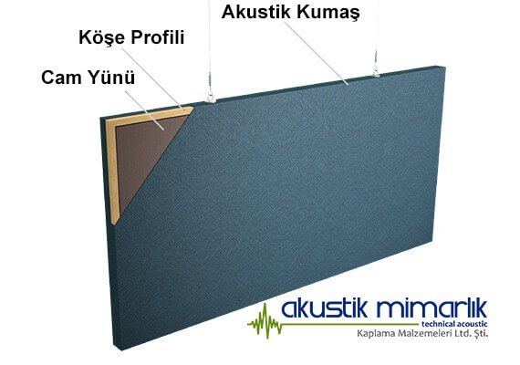 Akustik Sarkıt Baffle