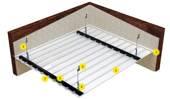 Panel Asma Tavan Sistemi