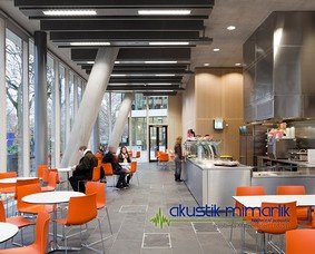 Cafe Restaurant Ses Yalıtımı