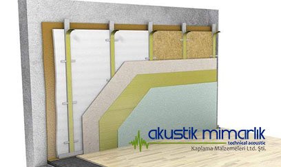 Komşu Dairede Ses Yalıtımı