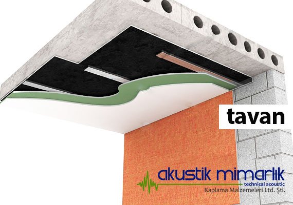 Tavan Ses Yalıtımı