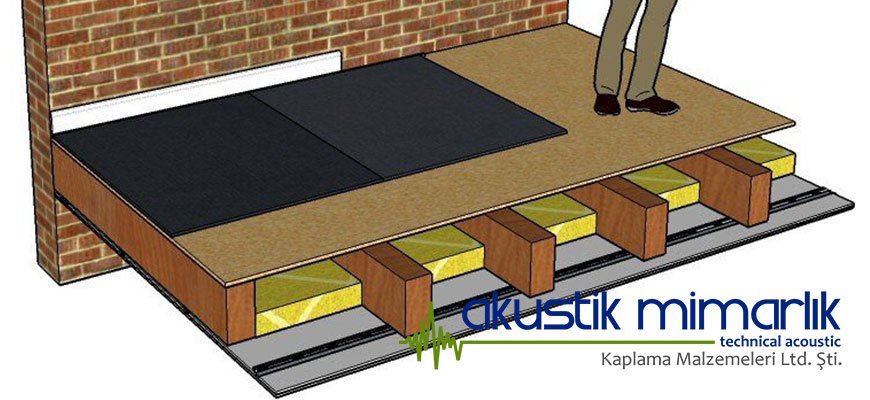 Katlar Arası Ses İzolasyonu