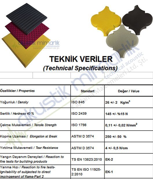 Akustik Renkli Sünger Teknik Veriler
