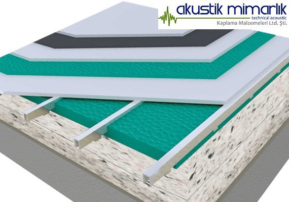 Darbeli Titreşimli Sesler Nasıl Engellenir