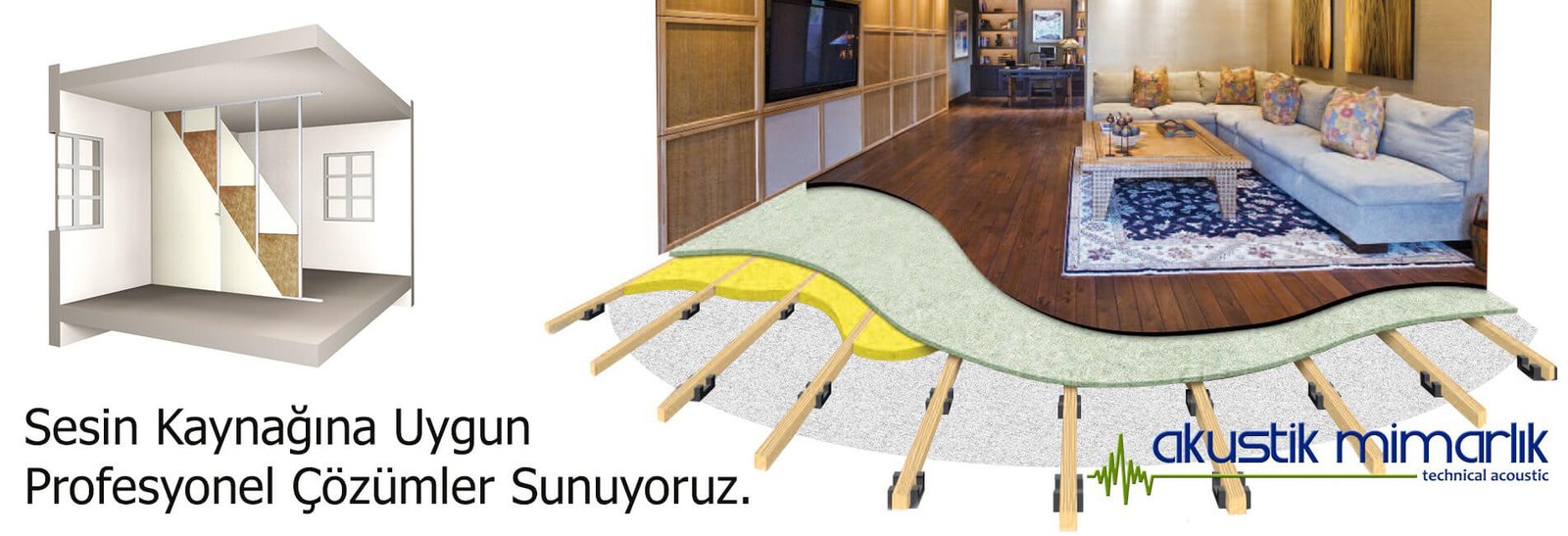Akustik Gürültü Kontrolü