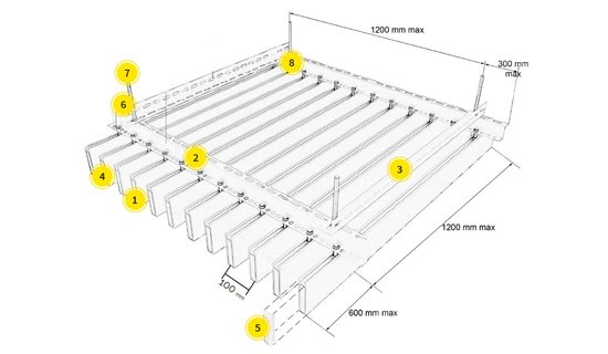 Lineer Baffle Asma Tavan Sistemi